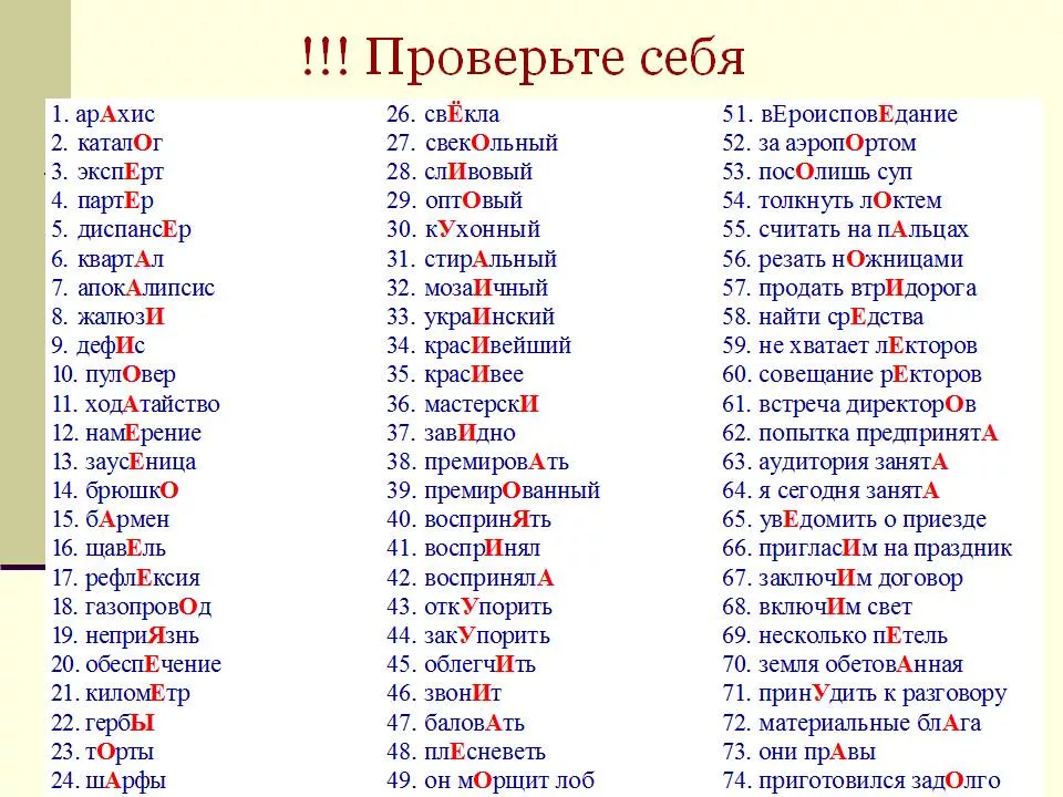 А вот общий список слов с "коварными ударениями