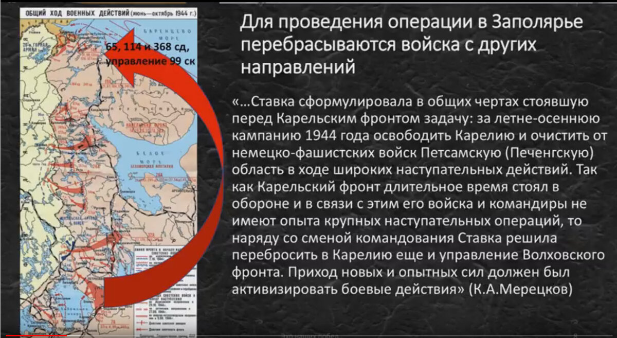 Петсамо киркенесская операция 1944 карта