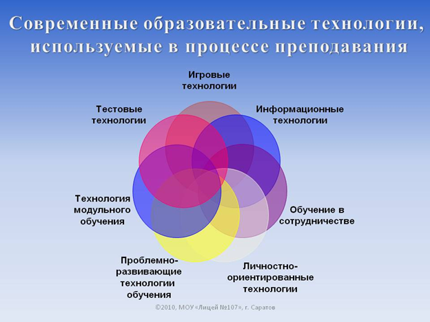Каша из риса, гречки, перловки, муки, соуса и всего, что есть под рукой   Источник: Яндекс картинки