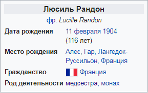  В этой статье я расскажу о самый старых долгожителях ныне живущих на земле.                                                           1.-2-2