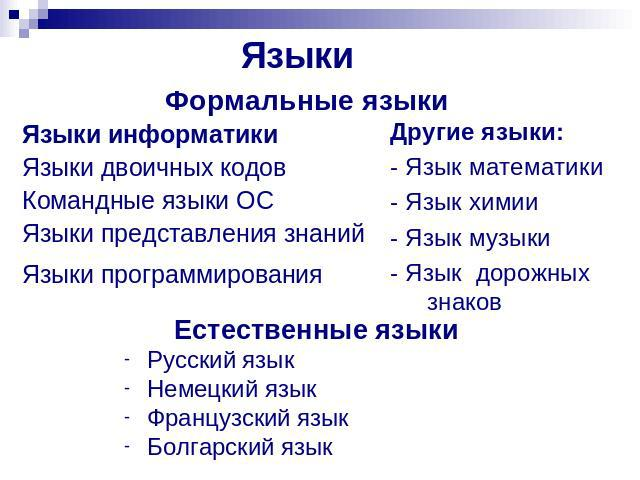 Выбери примеры формальных языков Понятие о формальных системах презентация онлайн