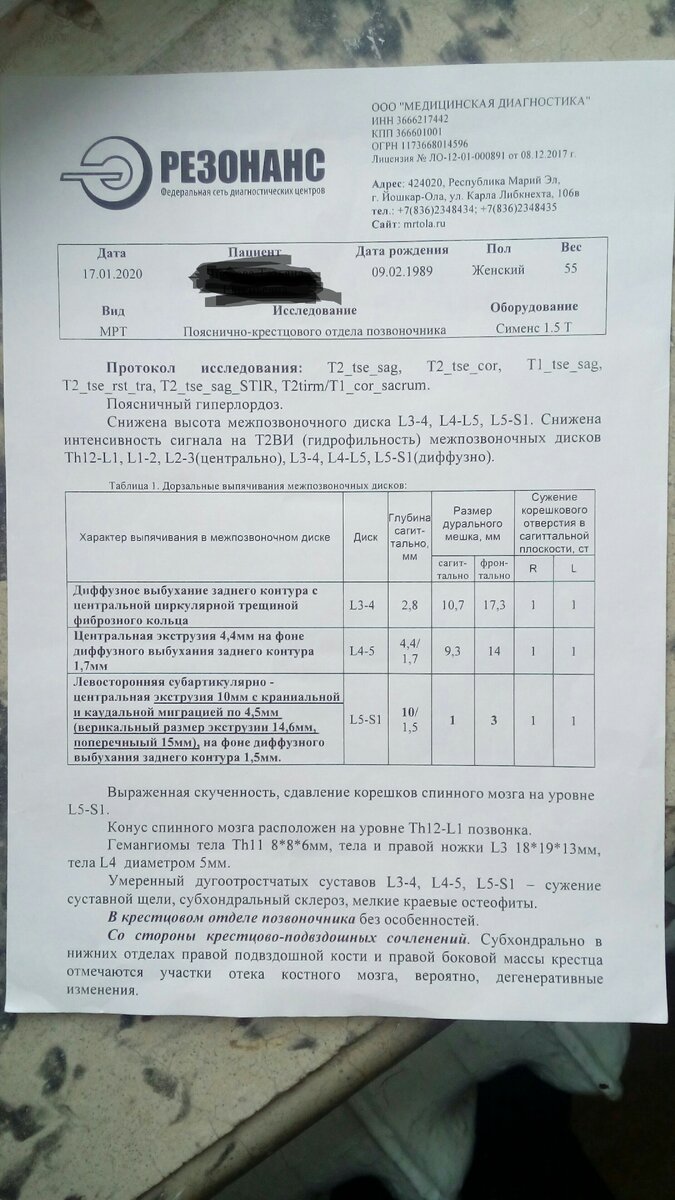 Моя грыжа выросла в размерах