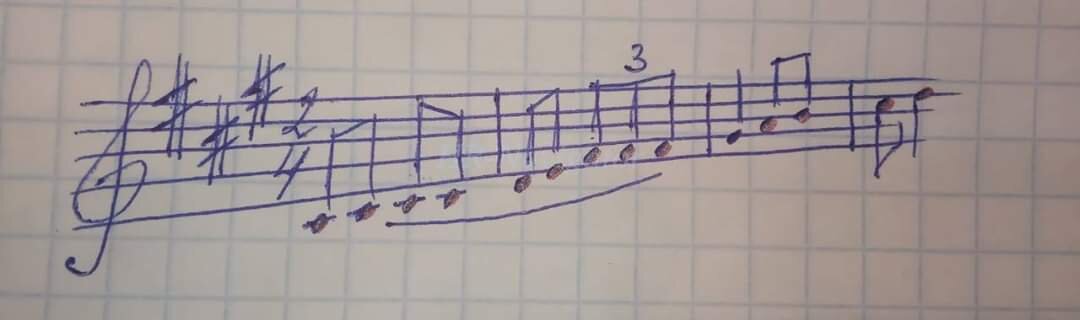 Планы??? Планы... Последовательность❗
Помните, в вашу команду устроился новый участник? Как он? Жив? Улыбается?😊 Конечно, за ворохом задач мы уже относимся к нему как к  любому сотруднику)
НО❗ Очень важно, чтобы ему было понятно развитие через выполнение задач.
👉 В этом вам поможет план работ на испытательный срок! Его можно составить и дать ему в первый рабочий день. По практике целесообразнее вручать такой документ через неделю после оформления сотрудника.
Обратите особое внимание на постепенное усложнения задач и их распределение по времени выполнения. Также после выполнения КАЖДОЙ задачи проводим беседу🤝, на которой выясняем зоны роста сотрудника.

❗Помните: своевременность и постепенность даёт качественный результат)

#адаптация #персонал #новичок #сотрудник