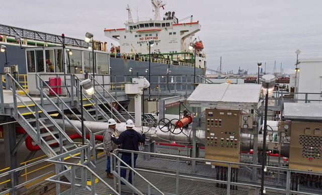 Россия очень сильно зависит от цены на нефти