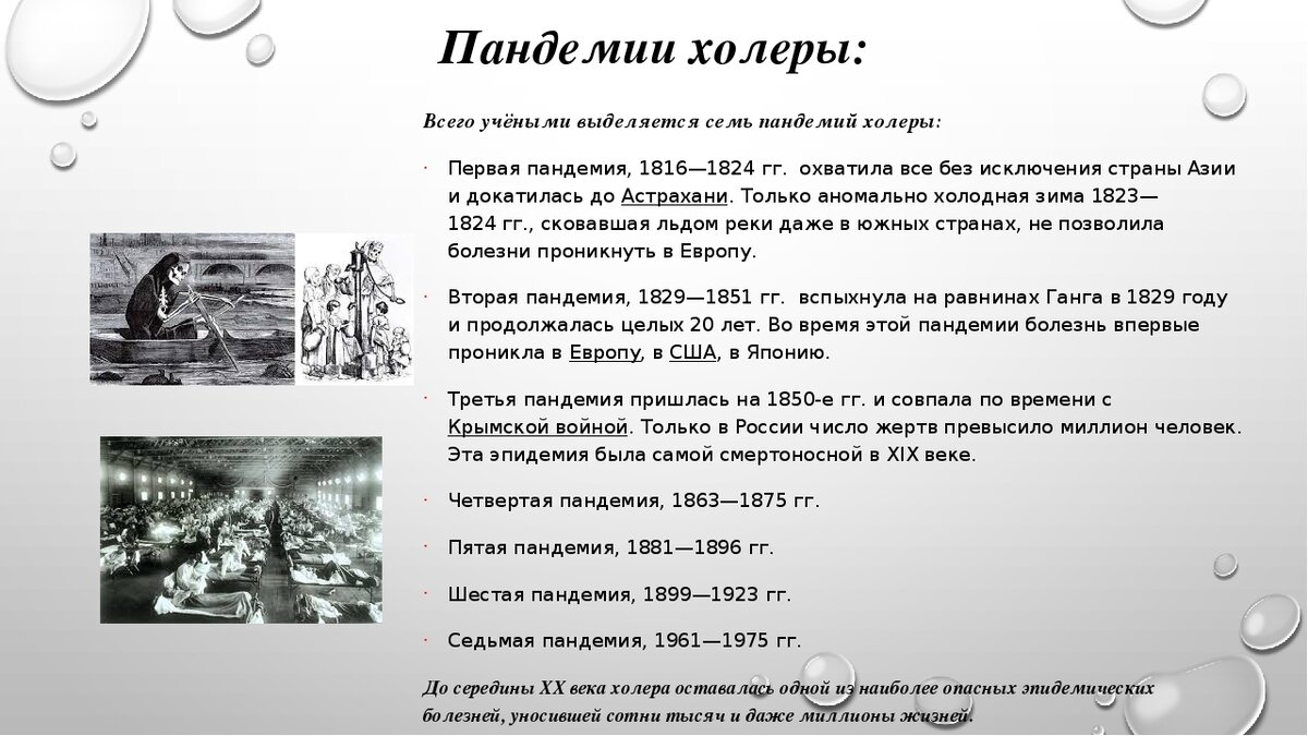 Яндекс картинки infourok.ru