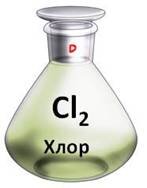 Обработка хлором