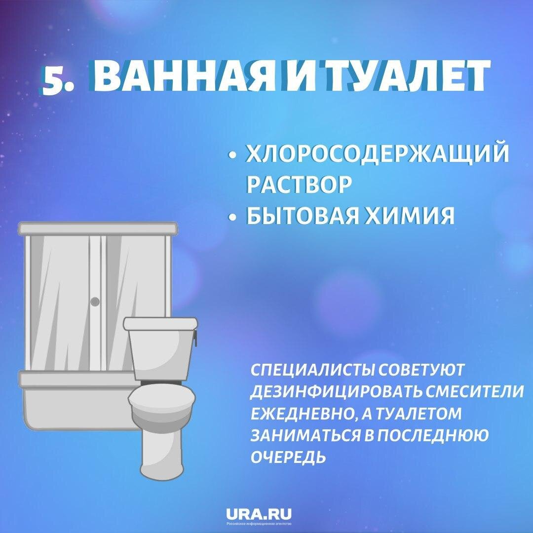 Как дезинфицировать квартиру во время коронавируса | УРА.РУ | Дзен