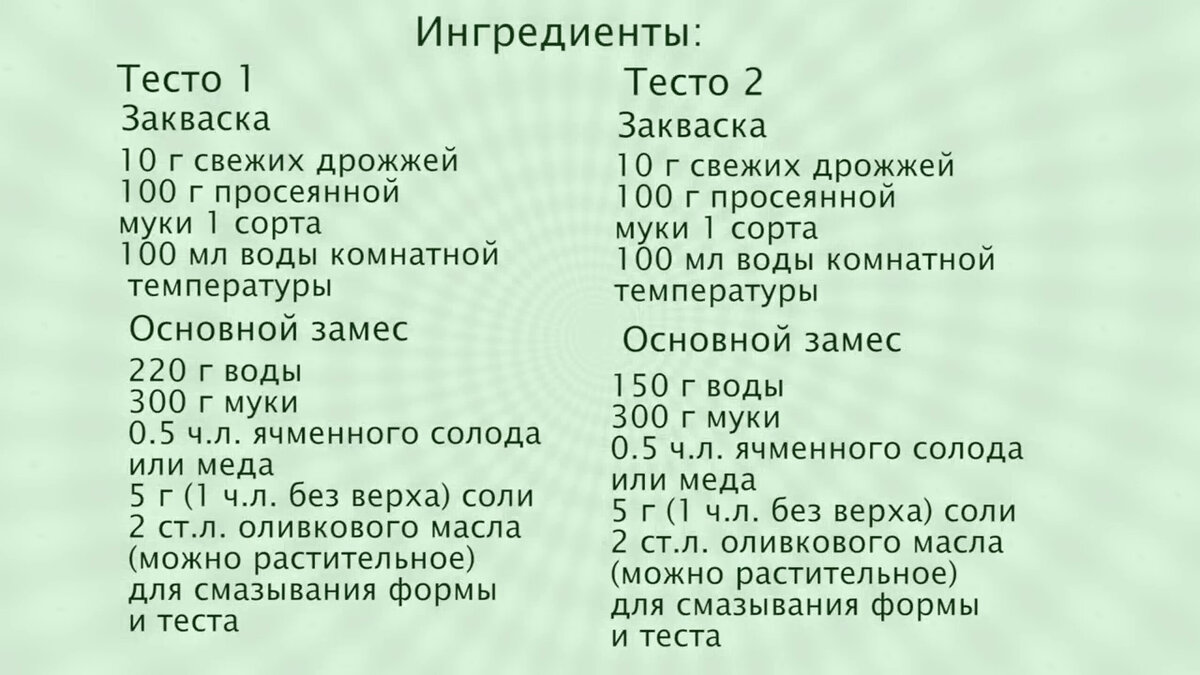 Итальянская чиабатта в домашних условиях - 2 рецепта по настоящему вкусного  хлеба | IrinaCooking | Дзен