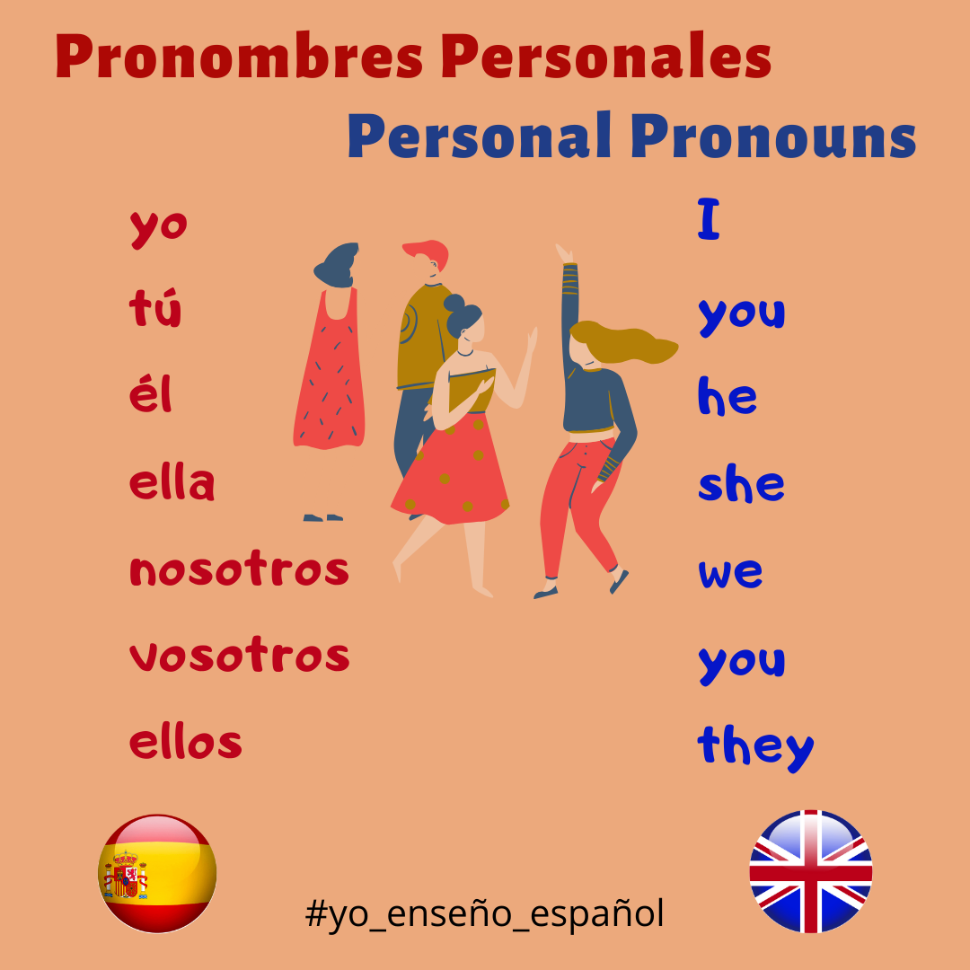 Когда речь идет о спряжении глаголов, сразу вспоминаешь английский язык...эх, вот где легко :)