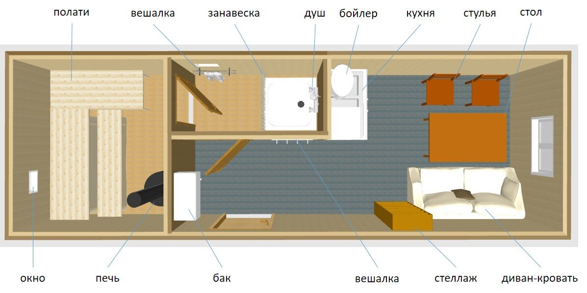 Баня из бытовки планировка чертежи и материалы