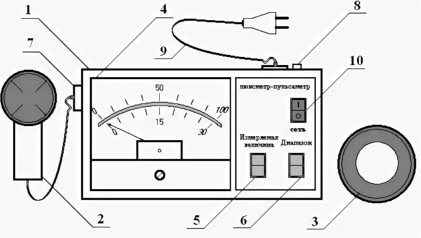 Принцип работы 1 1. Люксметр-пульсаметр «БЖ 1/1м. Люксметр Аргус схема прибора. Люксметр ю 117 схема. Люксметр-пульсометр бж1/1м схема.