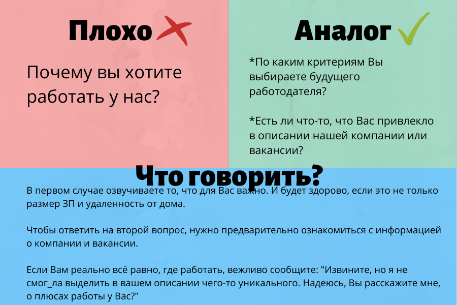 «Почему Вы хотите работать в нашей компании?»