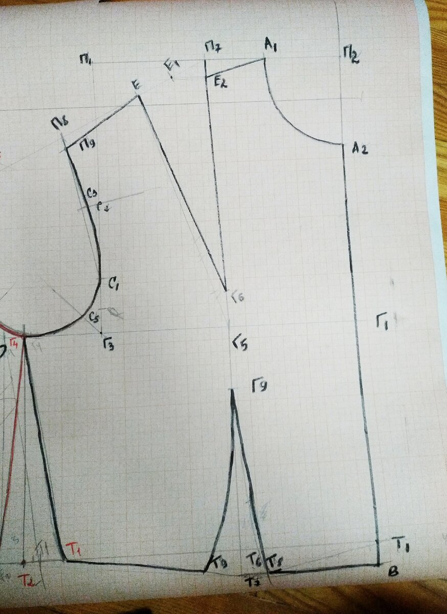 как делать выкройки одежды для начинающих | Дзен