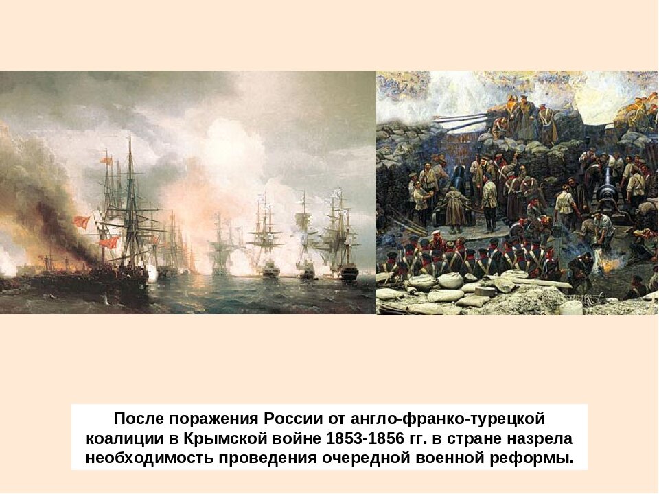 В чем причины поражений армий второй коалиций. Поражение в Крымской войне 1853-1856. Поражением России в Крымской войне 1853-1856 гг.. Коалиция государств в Крымской войне 1853. Военные реформы в России после поражения в Крымской.