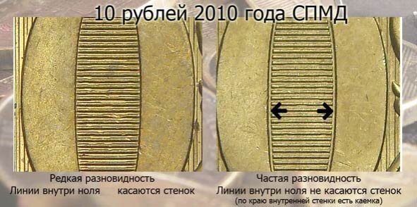Ценная разновидность 10 рублей 2010 года СПМД (слева) "сплошные линии"