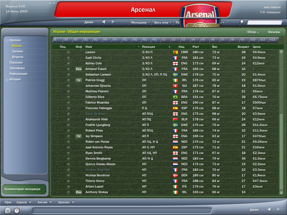 Состав Арсенала в FM 06