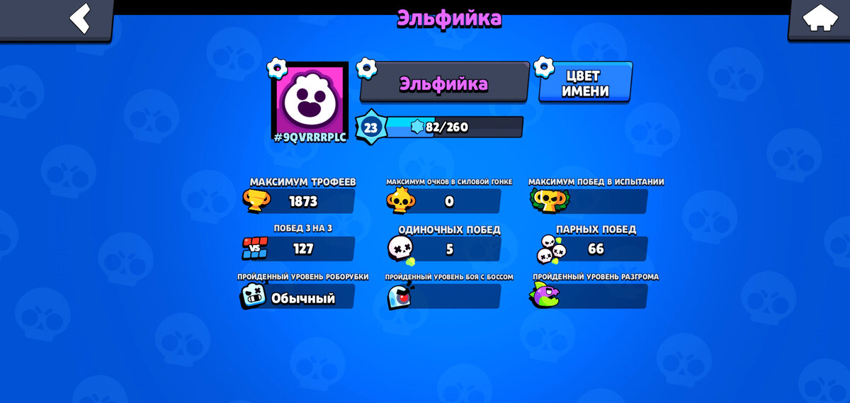 мои показатели