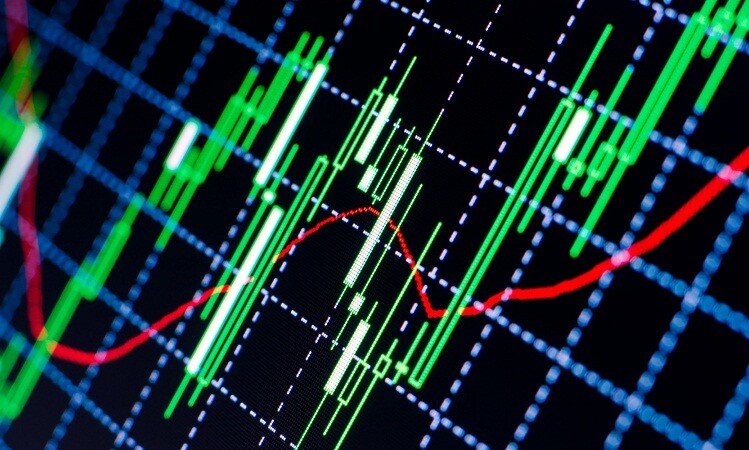 График цены