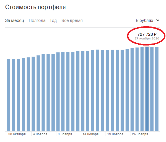счет на конец недели