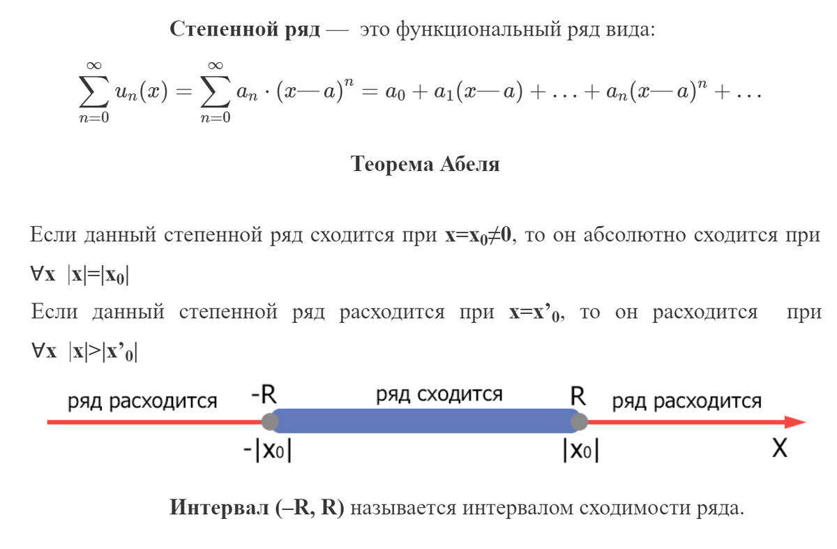 Признак абеля. Теорема Абеля в задачах. Теорема Абеля в задачах" (м., наука, 1976. Формула Абеля суммирования по частям.