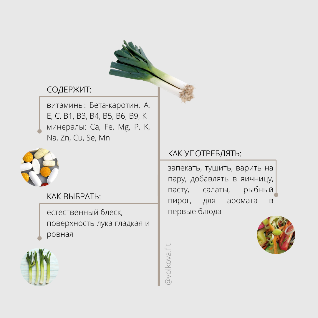 Изображение взято из инстаграм аккаунта @volkova.fit