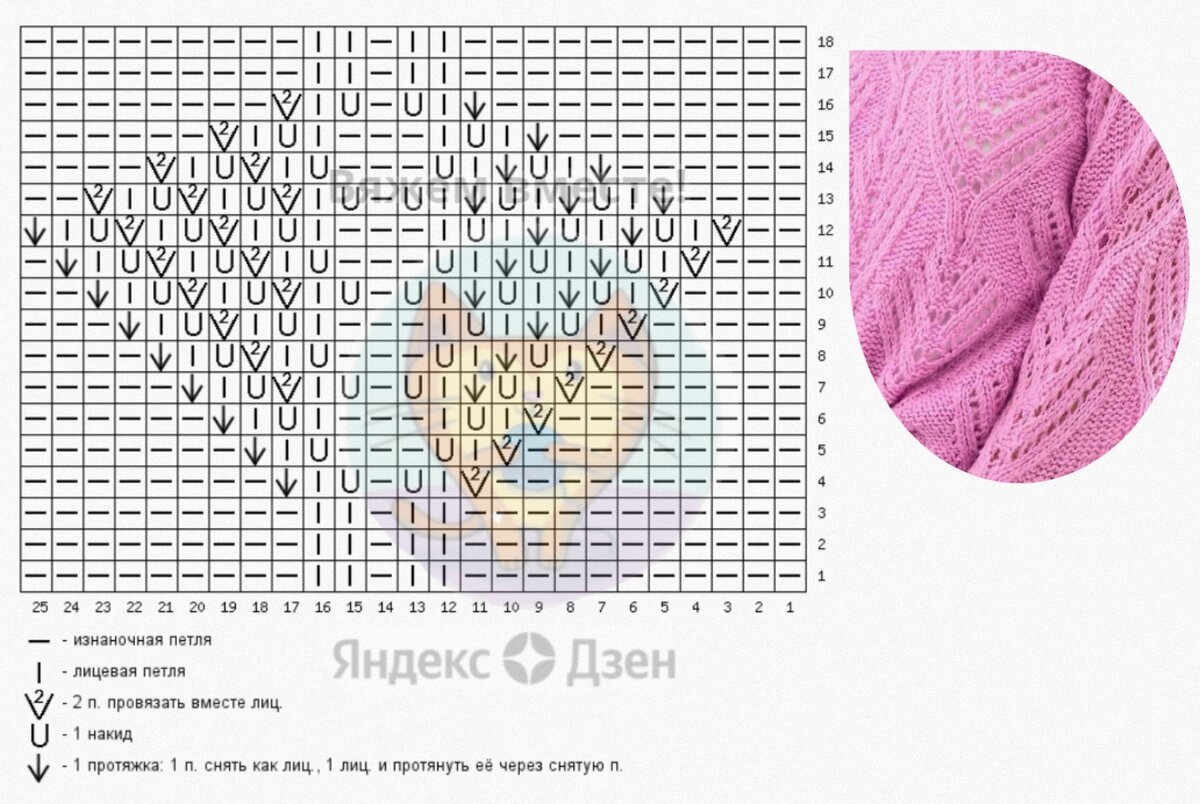 ����� ����� ��� �������� Only