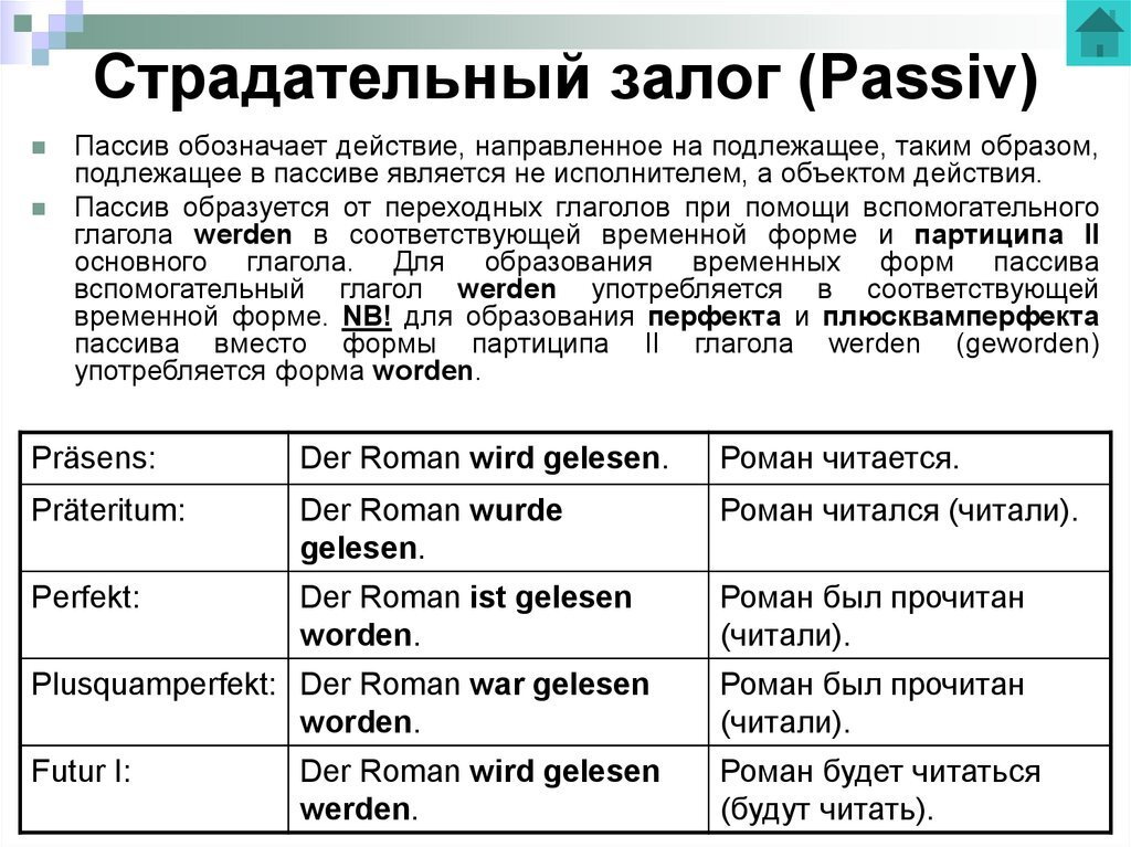 Презентация пассив в немецком языке