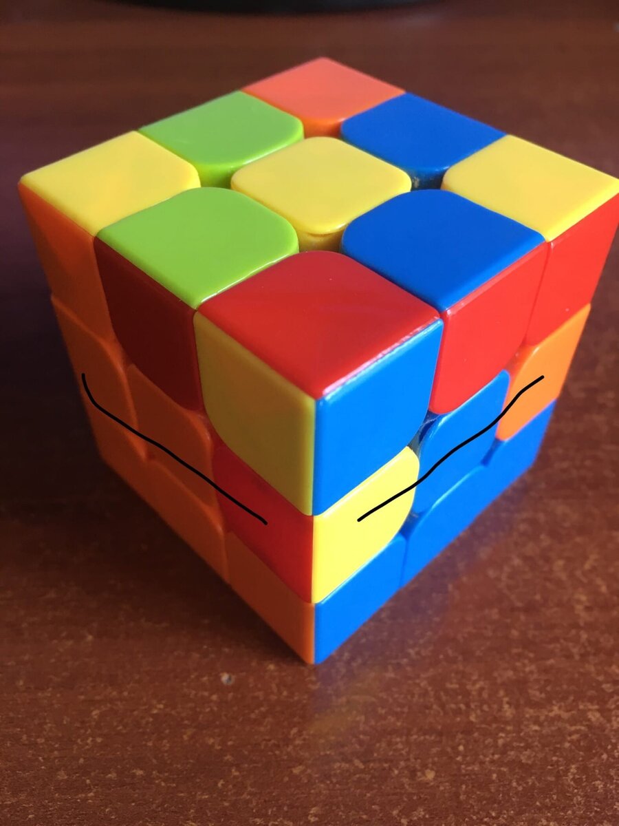 Середина это то, что отмечено.