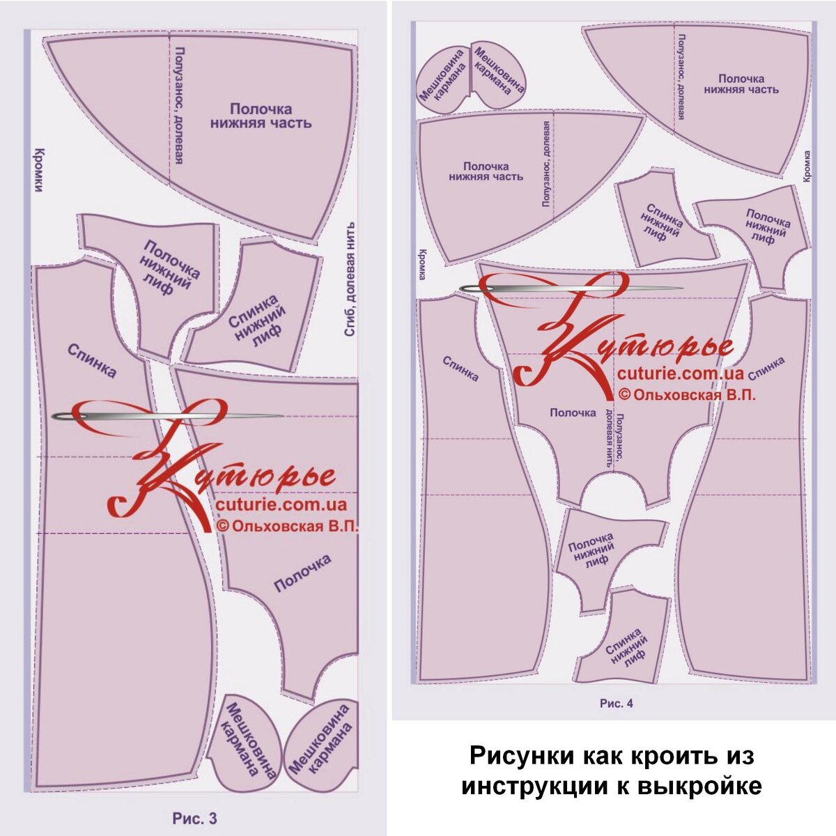 Выкройки для полных | Выкройки одежды для женщин больших размеров