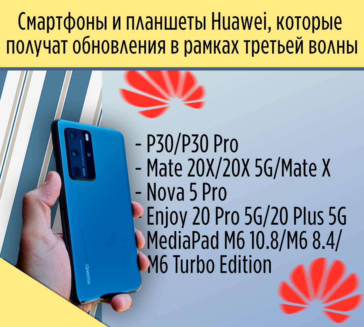 🔵Официальный список смартфонов Huawei, которые перейдут на HarmonyOS 2.0 |  ТЕХНОwave | Дзен