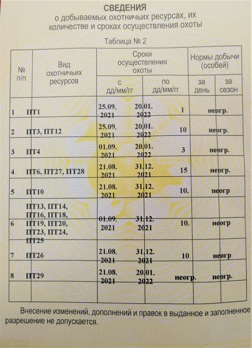 Сроки охоты на птицу