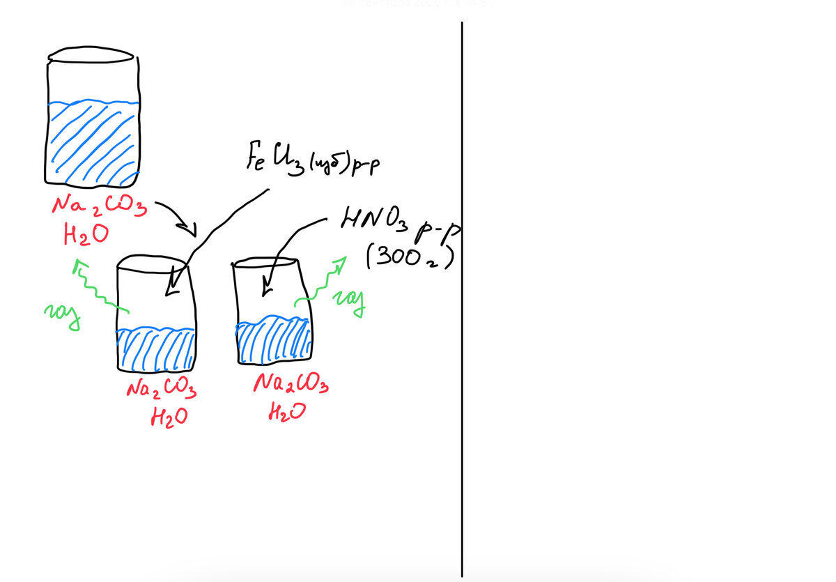 Добавьте описание