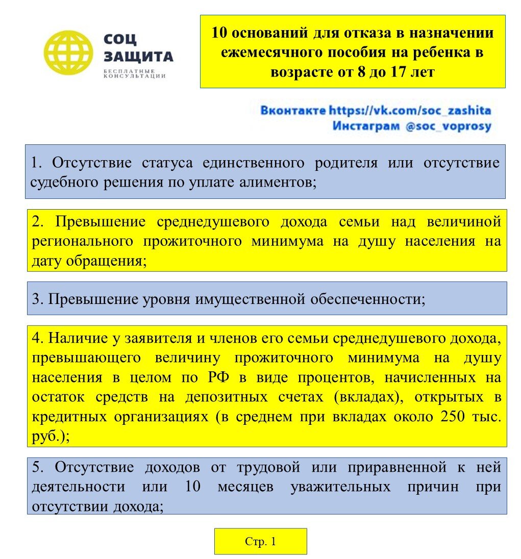 Что делать, если Вам отказали в назначении ежемесячного пособия на детей от  8 до 17 лет | Соцзащита | Дзен