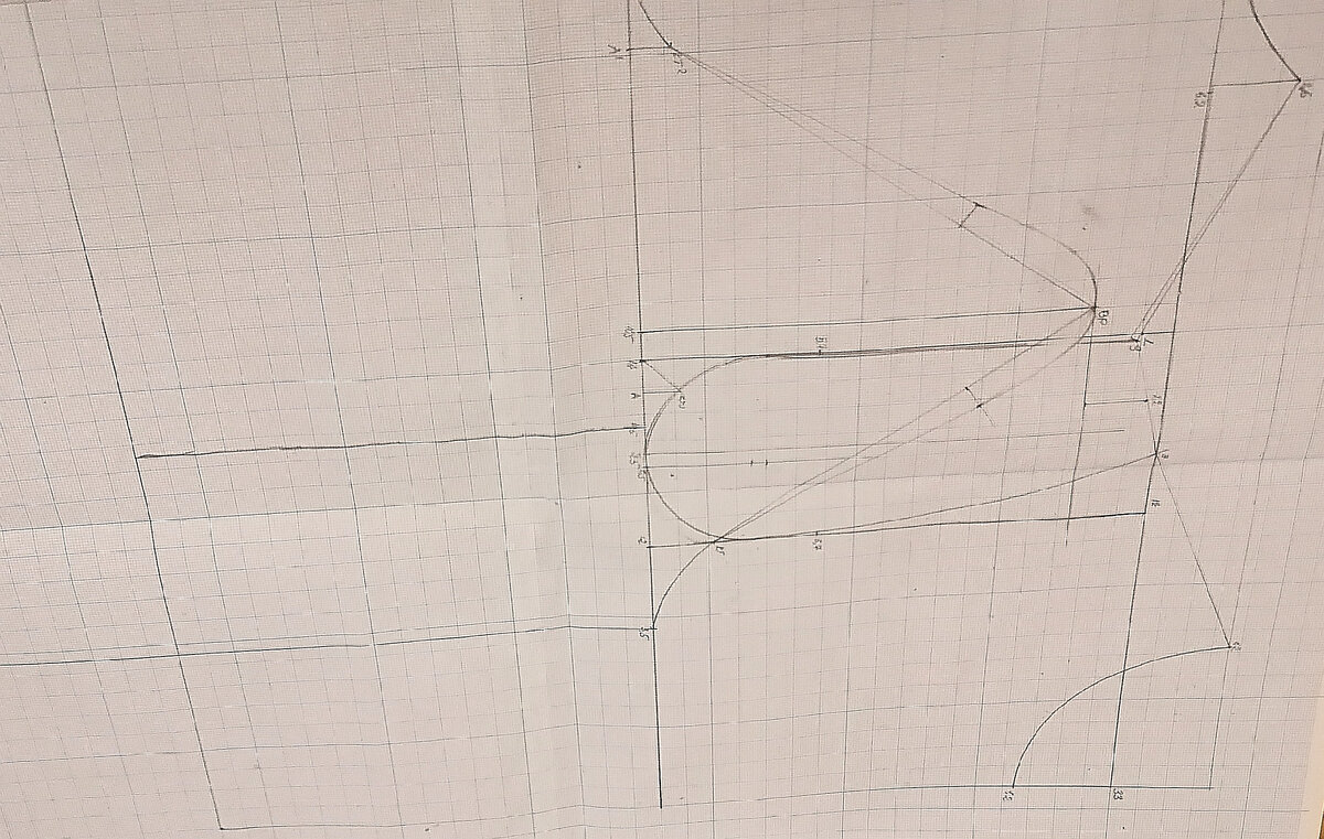 Выкройка-основа. Фото автора