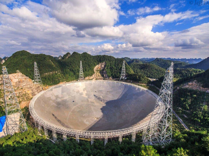 Самый большой в своем классе радиотелескоп — Five hundred meter Aperture Spherical Telescope (FAST)