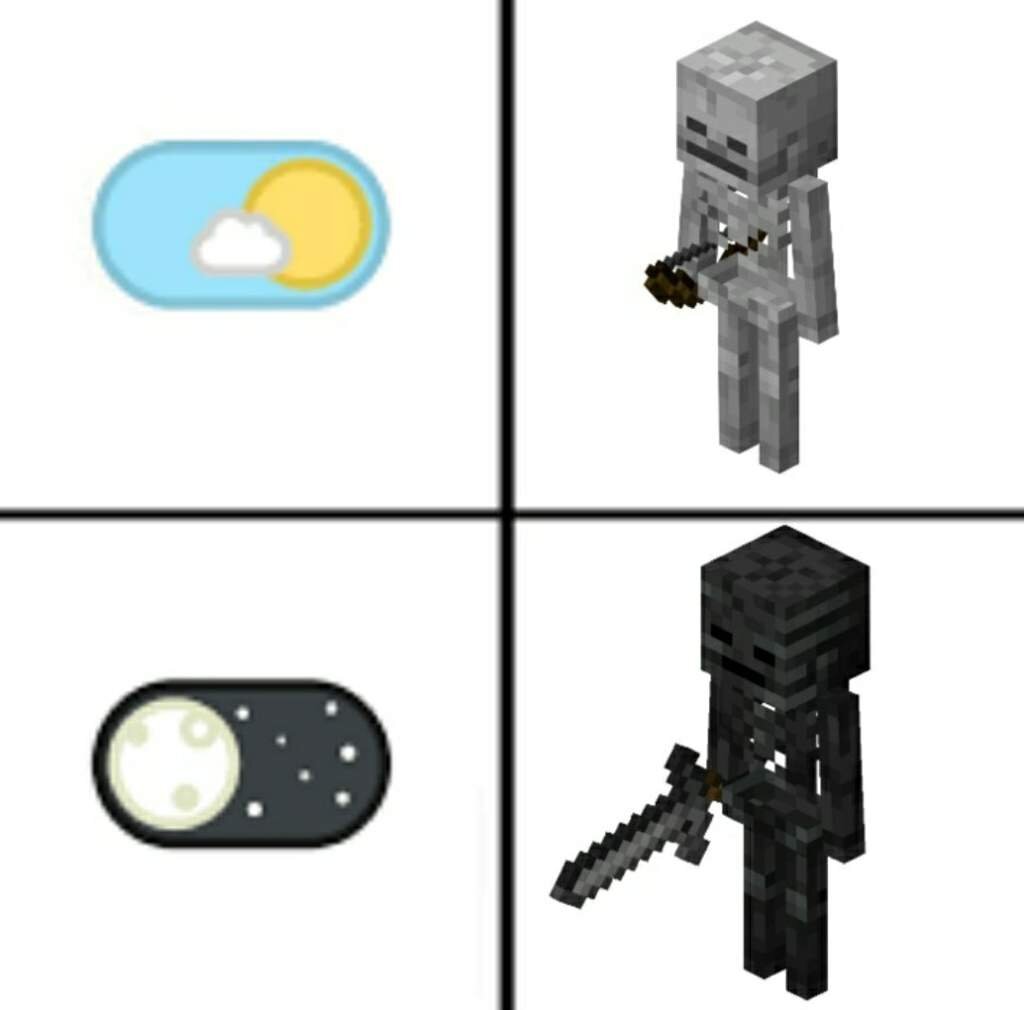 Мемы в майнкрафте 2022 года. Все меме майнкрафт. Все меме майнкрафт. Смешные картинки по майнкрафту. Смешные мемы про майнкрафт.