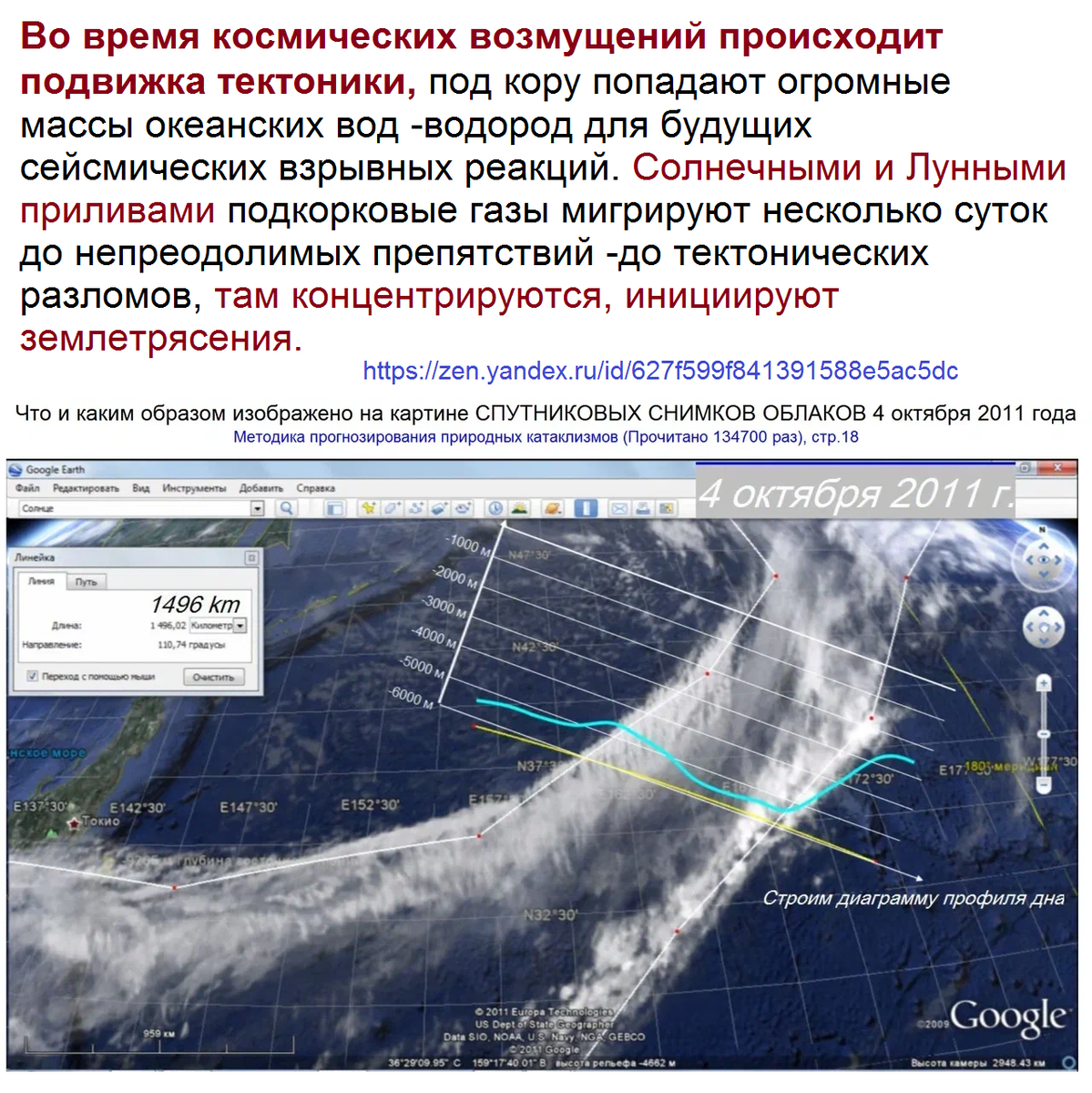 Во время космических возмущений происходит подвижка тектоники, под кору попадают огромные массы океанских вод -водород для будущих сейсмических взрывных реакций. Солнечными и Лунными приливами подкорковые газы мигрируют несколько суток до непреодолимых препятствий -до тектонических разломов, там концентрируются, инициируют землетрясения.
