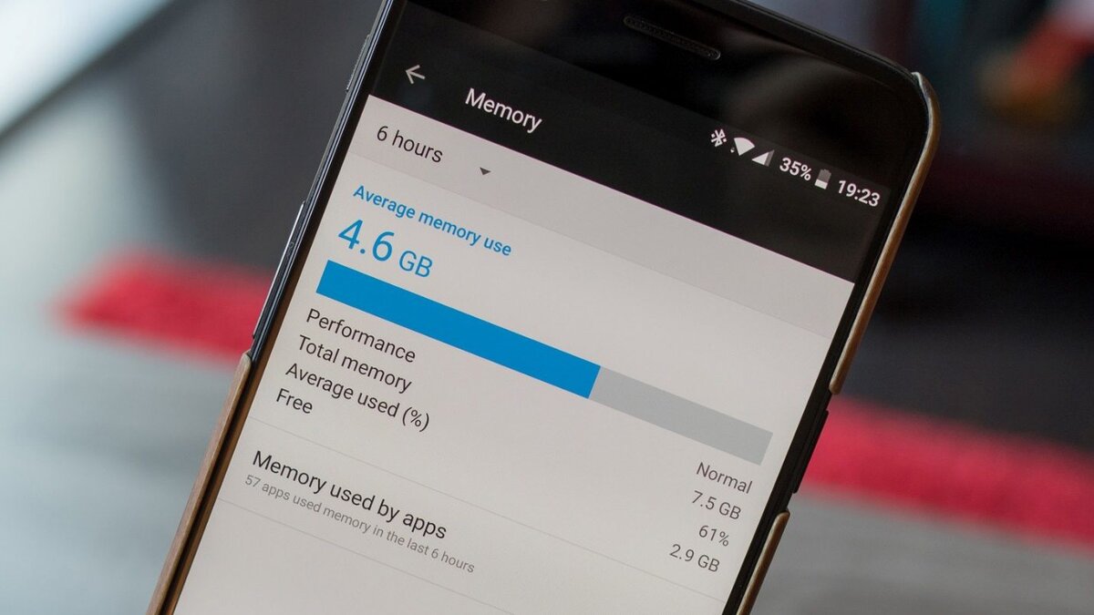 Источник https://setphone.ru/wp-content/uploads/2020/08/Picture-1-6-e1597909364954.jpeg