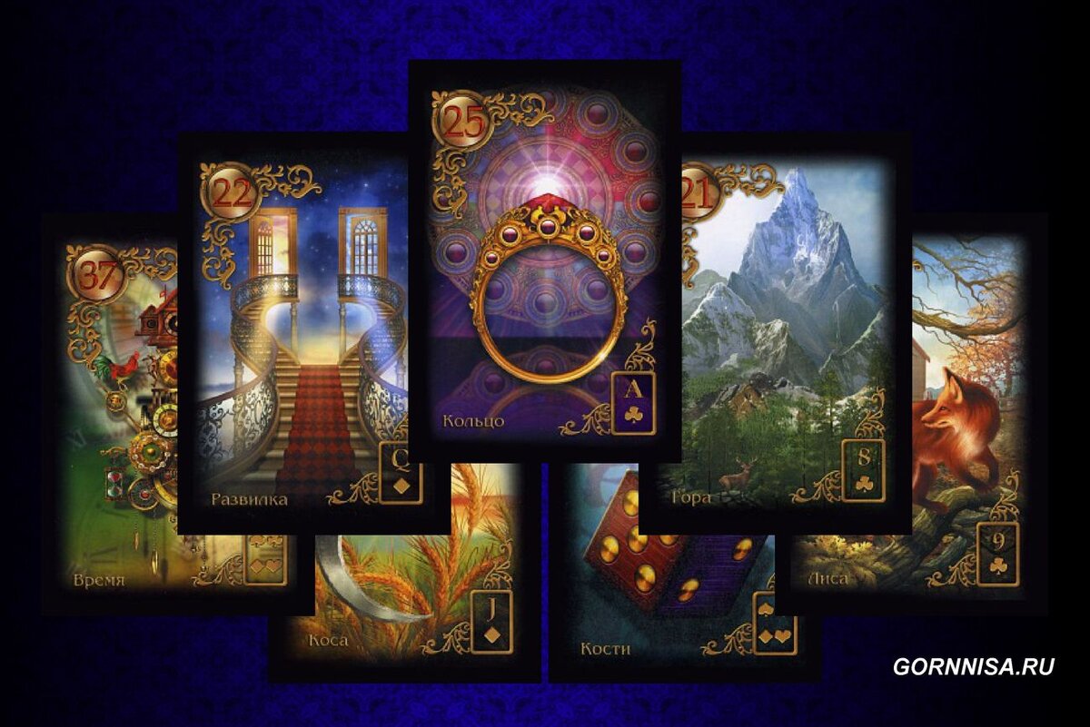    Гадание на картах Ленорман - на развитие ситуации Pavlov A