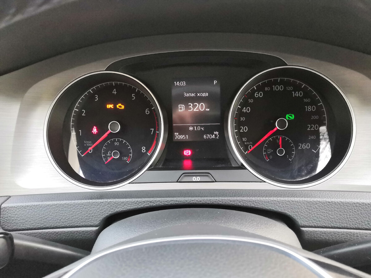 Панель приборов.