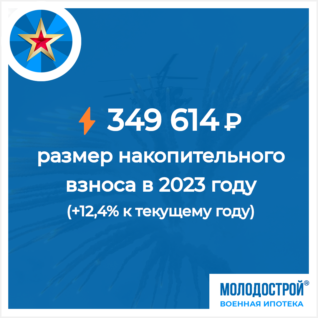 бюджет кыргызстана 2022. озп 2024. озп 2024. проект бюджета на 2024 год. план мероприятий по подготовке объекта к осенне-зимнему периоду.