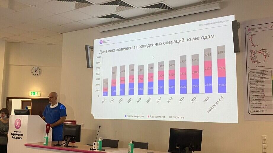     В регионе введена новая практика выездных семинаров заместителей глав муниципальных районов. Во время выездных мероприятий участники могут обсудить общие вопросы социальной сферы.