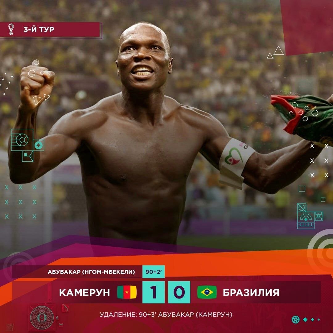 🔥Бразилия чуть не упустила 1 место в группе.