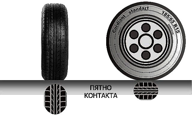 пятно контакта колеса с дорогой. сцепление шины с дорогой. сцепление колес с дорогой. сцепление шины с дорогой. Michelin latitude tour.