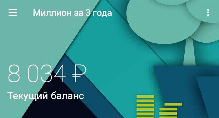 Мой капитал