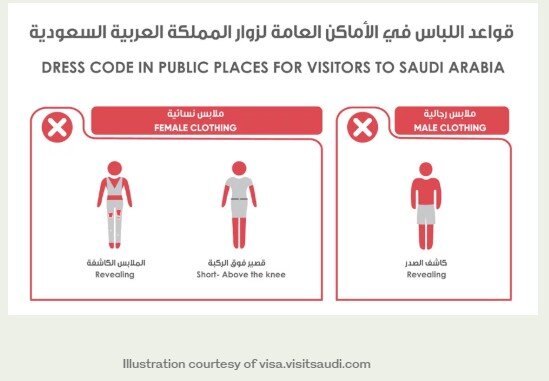 Как не надо одеваться в Саудовской Аравии