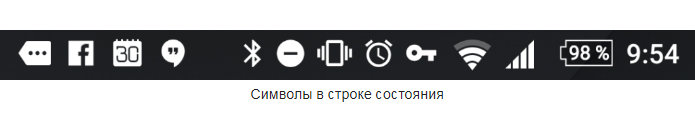 символы строки состояния на Android