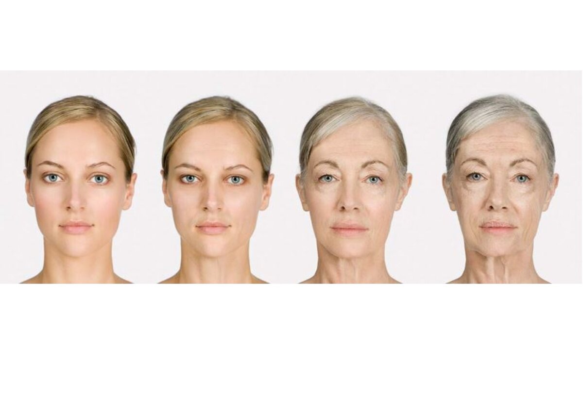 Физические возрастные изменения. Возрастные изменения лица. Возрастные изменения кожи лица. Возрастные изменения лица у женщин. Этапы старения женского лица.