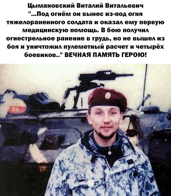 Помним! 