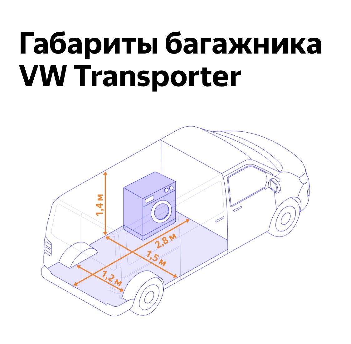 Какие грузовые автомобили можно арендовать в каршеринге от Яндекса? |  Типичный Каршеринг | Дзен